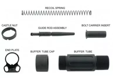 3.5″ SHORT BUFFER TUBE SYSTEM DUAL LOOP END PLATE