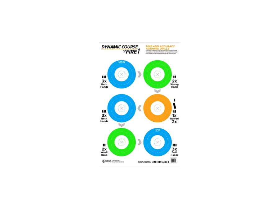Action Target Dynamic Course of Fire Circle Paper Target, 100