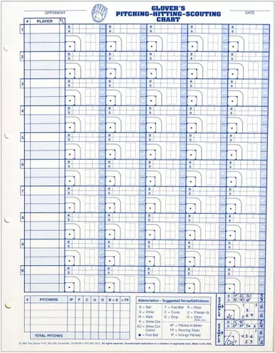 Glover's Scorebook Baseball/Softball Pitching-Hitting Scouting Chart