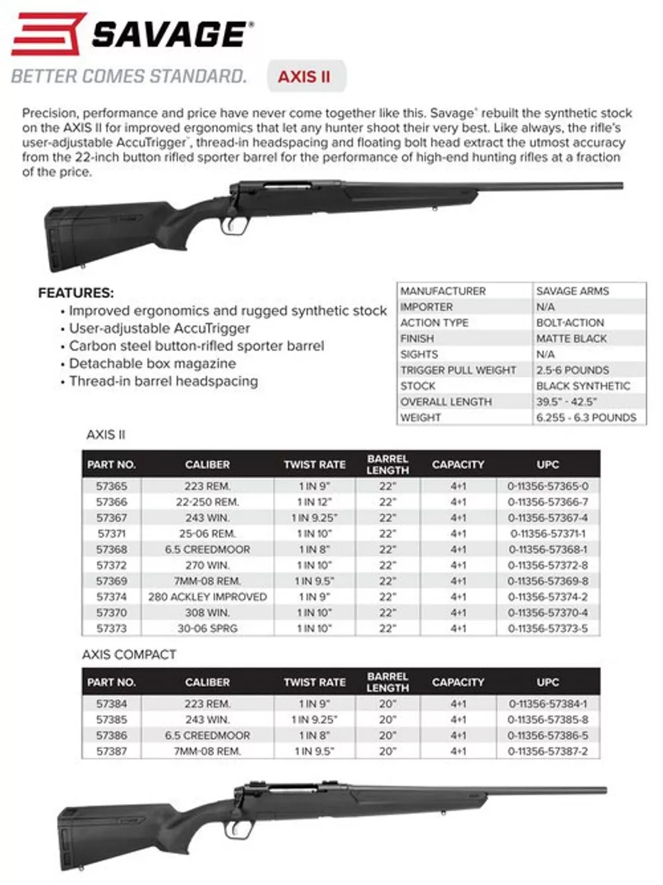 Savage AXIS II 22-250 Remington 22″ Barrel, Black, 4rd Synthetic Stock Black, 4rd